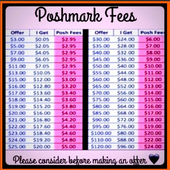 Spring Green Blouse NWT - Picture 9 of 9